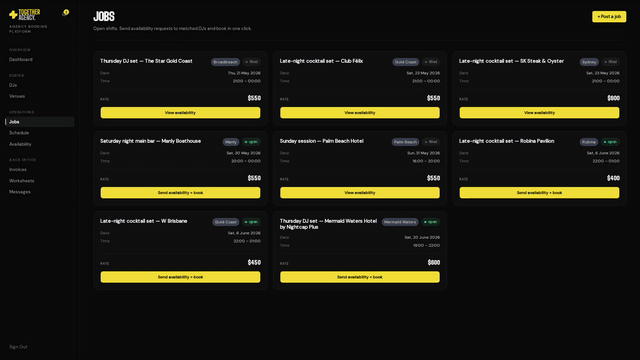 Open jobs and matches, at a glance.